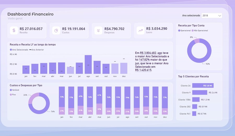 Financeiro V.1
